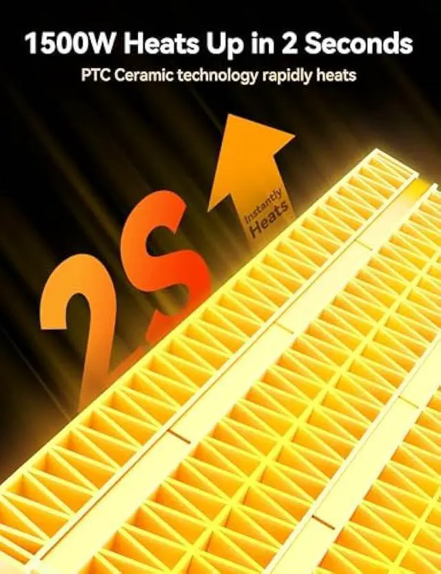 Alt view image 2 of 5 - GiveBest Portable Electric Space Heater with Thermostat, 1500W/750W Safe and Quiet Ceramic Heater Fan, Heat Up 200 Square Feet for Office Room Desk Indoor Use, Silver