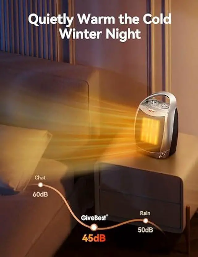 Alt view image 5 of 5 - GiveBest Portable Electric Space Heater with Thermostat, 1500W/750W Safe and Quiet Ceramic Heater Fan, Heat Up 200 Square Feet for Office Room Desk Indoor Use, Silver