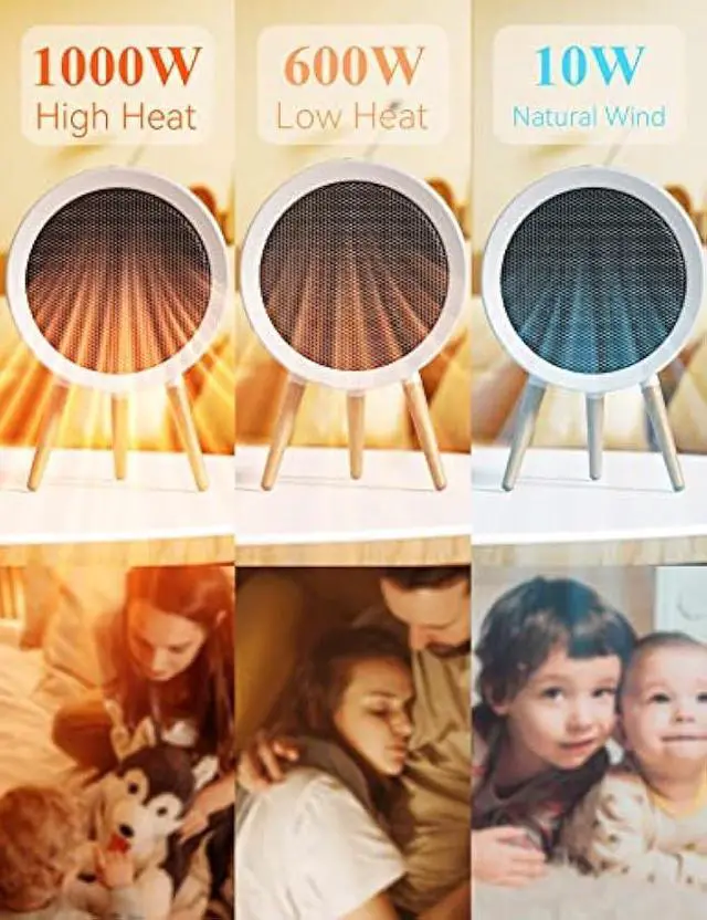 Alt view image 4 of 5 - Gaiatop Portable Space Heater for Indoor Use, 1000W/600W Small Electric Desk Heater for Bedroom or Office, 2s PTC Ceramic Heating, Overheat & Tip-Over Protection, Cute Gifts for Women Men, White