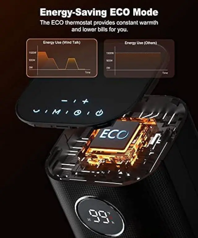 Alt view image 3 of 6 - Space Heater for Indoor Use, 1500W Fast Electric Portable Ceramic Heaters with Thermostat, 4 Modes, 24H Timer, 70°Oscillating Room Heater with Remote for Office Bedroom Use, 2023 Upgraded