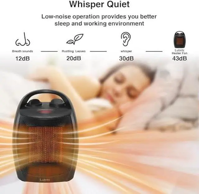 Alt view image 7 of 7 - Small Portable Space Heater for Indoor Use - Lutntc 1500W Safe and Quiet Ceramic electric Heater Fan, Heat Up 200 Square Feet for Room, Office, Desk