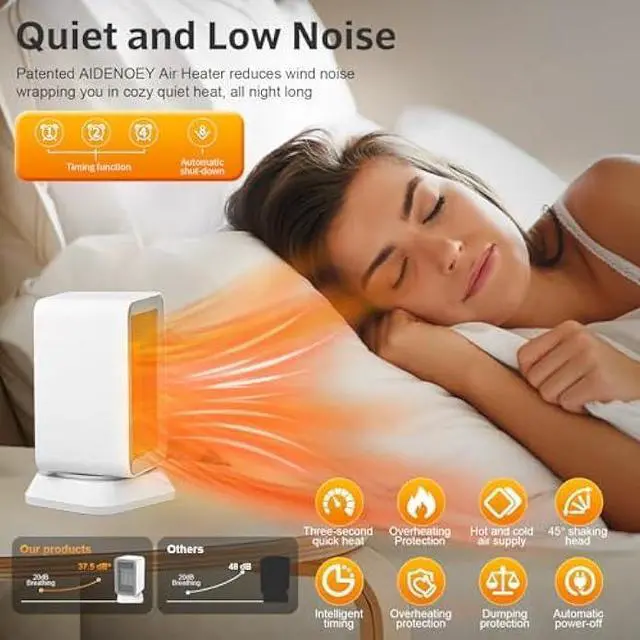 Alt view image 4 of 6 - AIDENOEY Space Heater with 3 Modes1000W Energy Efficient Quiet Mini Portable Heaters, 45°PTC Ceramic Fast Heater with Timer & Auto Shut Off Function for Office Home Indoor Use (White)