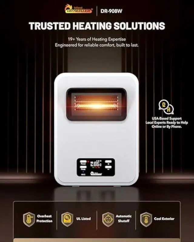 Alt view image 2 of 6 - Dr. Infrared Heater Ecoheat Wall Hung or Wall Mounted Electric Space Heater, Dual System with Infrared and Fan Forced, Remote Control, 1500W, White