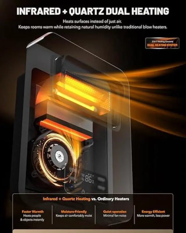 Alt view image 3 of 6 - Dr. Infrared Heater Ecoheat Wall Hung or Wall Mounted Electric Space Heater, Dual System with Infrared and Fan Forced, Remote Control, 1500W, White