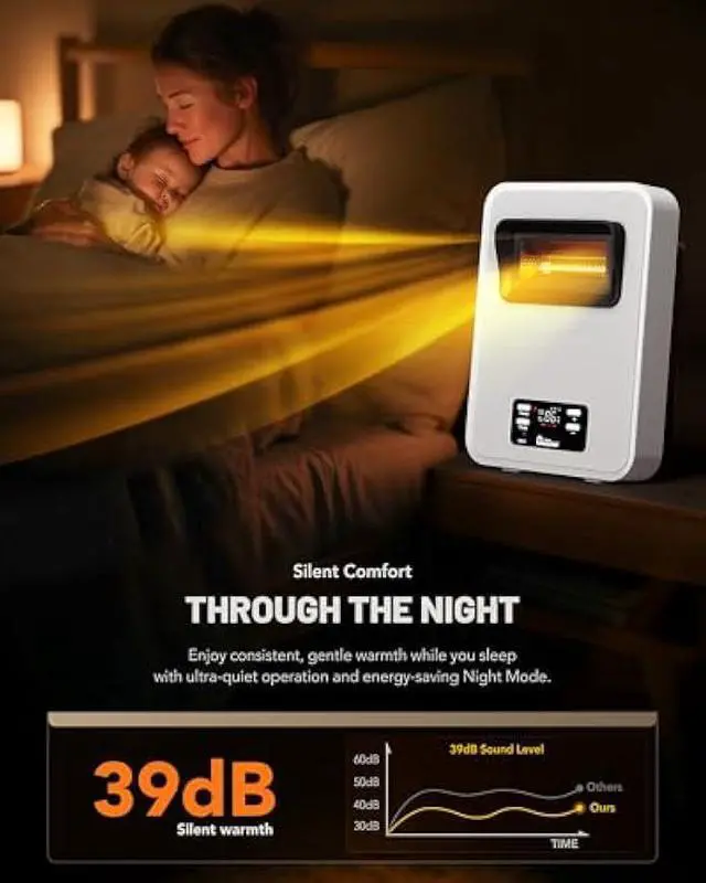 Alt view image 4 of 6 - Dr. Infrared Heater Ecoheat Wall Hung or Wall Mounted Electric Space Heater, Dual System with Infrared and Fan Forced, Remote Control, 1500W, White