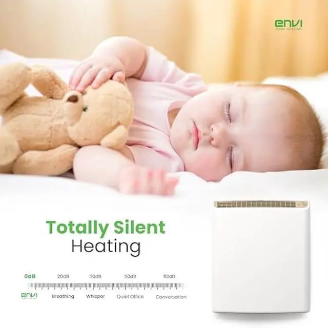 Alt view image 5 of 6 - EnviMAX 220 Volt Hardwired Electric Panel Wall Heater for Large Rooms 1000 Watts, 24/7 Heating Safety Sensor Protection, Patented Quiet Fanless Design, Easy 2-Min Install Indoor Space Heater, USA Made