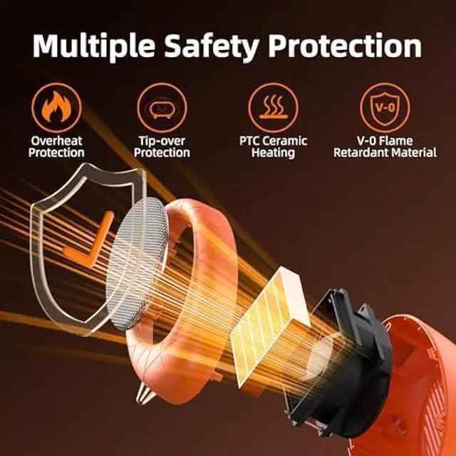 Alt view image 4 of 5 - Space Heater, 600W Small Desk Heater for Indoor Use,Fast Safety Personal Desktop Heaters for Bedroom Table Home Office(Orange)