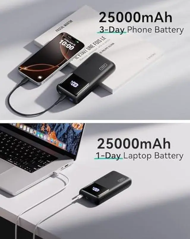 Alt view image 2 of 6 - INIU Power Bank, 25000mAh 100W USB C Laptop Portable Charger, PD QC Fast Charging 3-Output Battery Pack, Travel Charger for Laptop MacBook iPad Tablet Steam Deck iPhone 17 16 15 14 Pro Samsung S25 etc