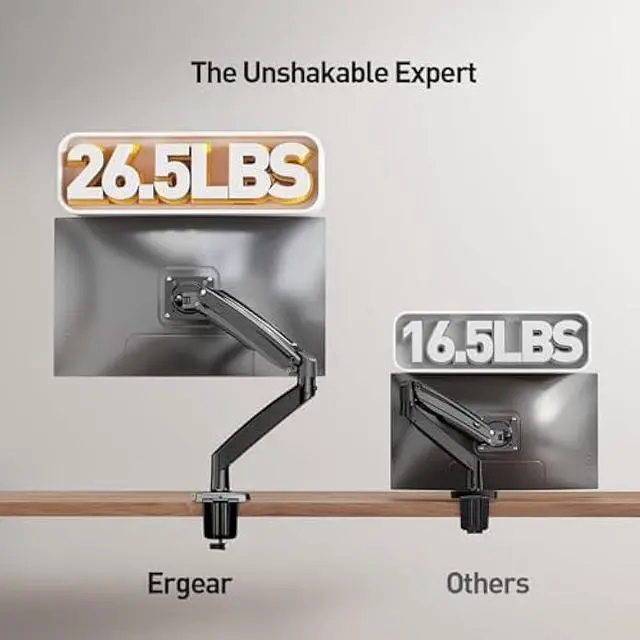 Alt view image 3 of 5 - ErGear 13 to 49 inches Single Monitor Mount for Ultrawide Screens, Holds 26.5lbs, Gas Springs Single Monitor Arm, Single Monitor Stand with Swivel, Tilt, Rotation for Home and Office, VESA 75/100mm