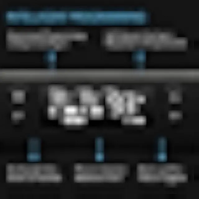 Alt view image 3 of 5 - AC Infinity AIRCOM T10, Quiet Cooling Blower Fan System 17 Front-Exhaust, for Receivers, Amps, DVR, AV Cabinet Components, Compatible with Digital Video Recorder