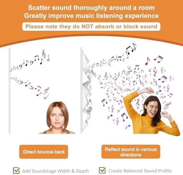 Alt view image 3 of 6 - TroyStudio Acoustic Sound Diffuser Panels, 19.7 X 19.7 X 1 inches 12 Pcs White PVC Plastic 3D Wall Panel, Recording Studio Acoustical Treatment Diffusion panel, Art Decorative Ceiling Tiles