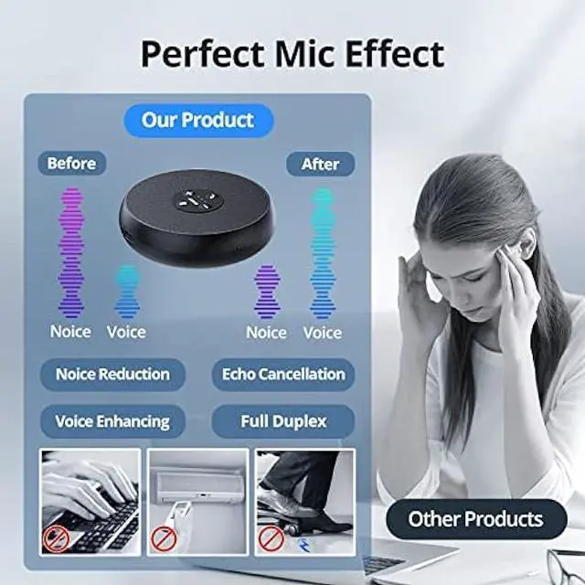 Alt view image 4 of 5 - EMEET USB Speakerphone, M1A Zoom Certified AI Mics 360°Voice Pickup USB Type C-A Plug&Play Computer Speakers with Microphone, Fast Mute Noise Reduction Echo Cancellation for 5-8 People for Zoom Teams