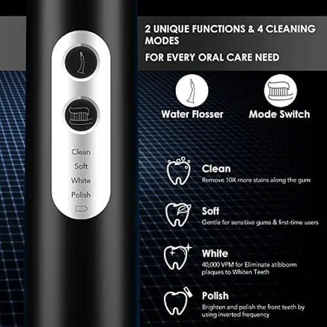 Alt view image 2 of 6 - Electric Toothbrush with Water Flosser Combo, 3 in 1 Ultrasonic Toothbrush & Dental Oral Irrigator & Tooth Cleaner with 4 Modes, One Switch from Sonic Brushing to Water Flossing for Home Travel