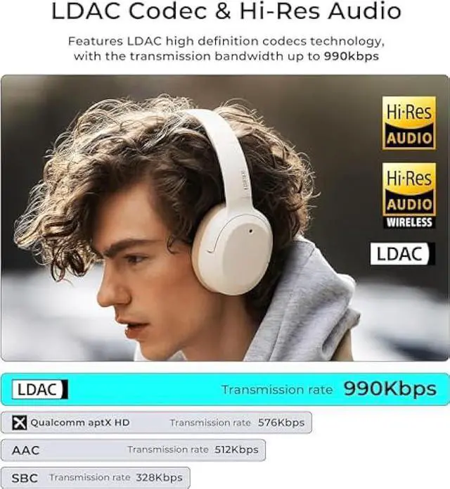 Alt view image 2 of 5 - Edifier W820NB Plus Hybrid Active Noise Cancelling Headphones - LDAC Codec - Hi-Res Audio Wireless & Wired - Fast Charge - Over Ear Bluetooth V5.2 Headphones for Travel/Home/Office- Ivory