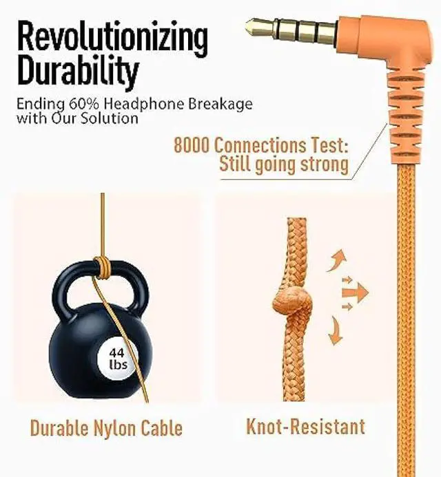 Alt view image 3 of 5 - AILIHEN Kids Headphones Bulk 10-Pack for School Classroom K-12, On-Ear Wired Headsets with Microphone & 85dB Volume Limited & Sharing, 3.5mm Jack for Chromebook, Computer, Laptop (Multicolor)