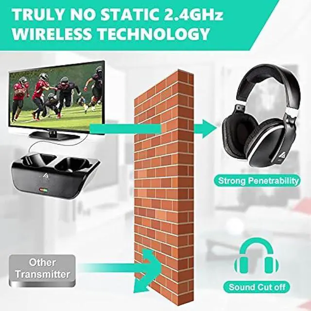 Alt view image 3 of 5 - MONODEAL Wireless TV Headphones, Over Ear Headsets for TV Watching with Charging Dock, 2.4GHz RF Transmitter, 100ft Wireless Range and Rechargeable 20 Hour Battery, Black