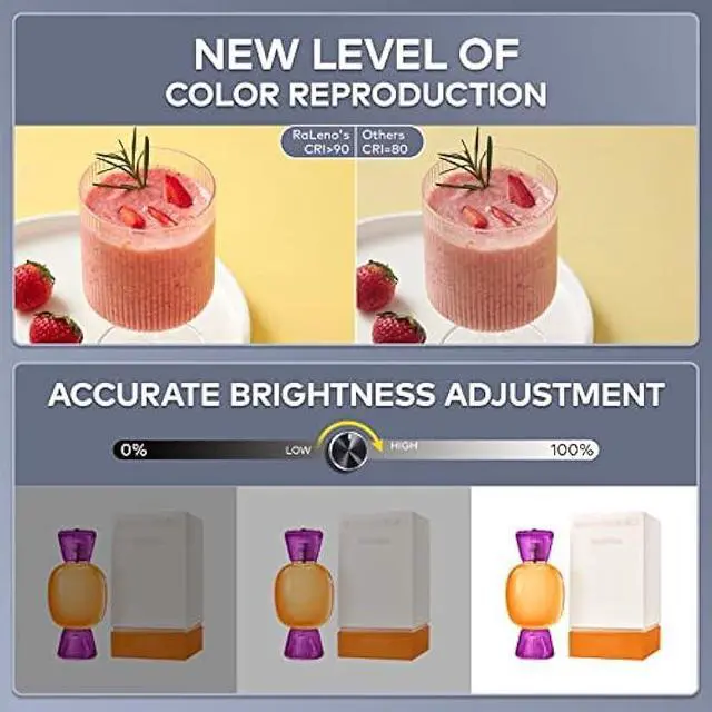 Alt view image 3 of 5 - RALENO Photo Studio Light Box, 24''X24'' Large Light Tent, Photo Light Box Photography (65W | 156pcs LED | 5500K | 97CRI | 6 Color PVC Backdrops | DC Power Adapter) for Product Photography