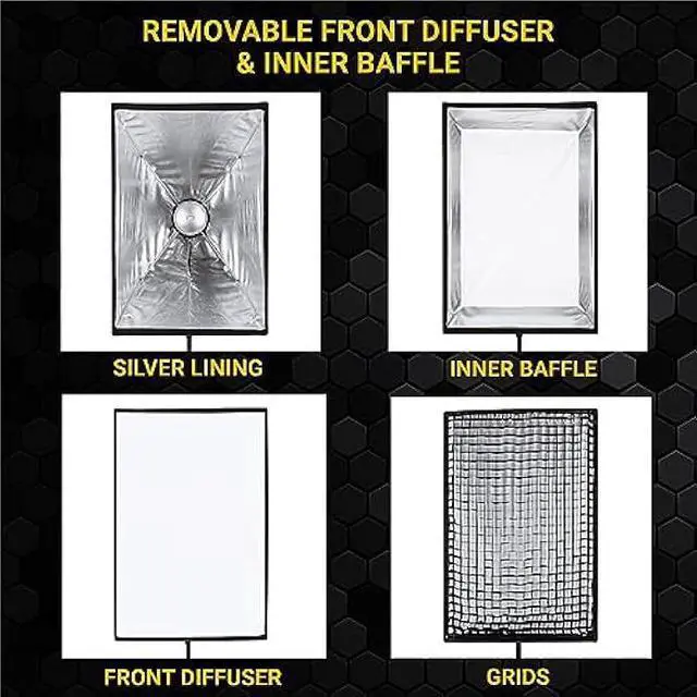 Alt view image 2 of 6 - Glow EZ Lock 24x36 Quick Strip Rectangular Bowens Mount Softbox Lighting Kit with External, Internal Diffusers, Deflector Disk and Eggcrate Grid, Folding Softbox for Photography Studio Lighting