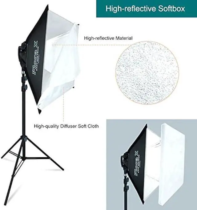 Alt view image 6 of 6 - LINCO Lincostore 9600 Lumens Studio Photography Lighting kit with Auto pop-up Softbox AM247