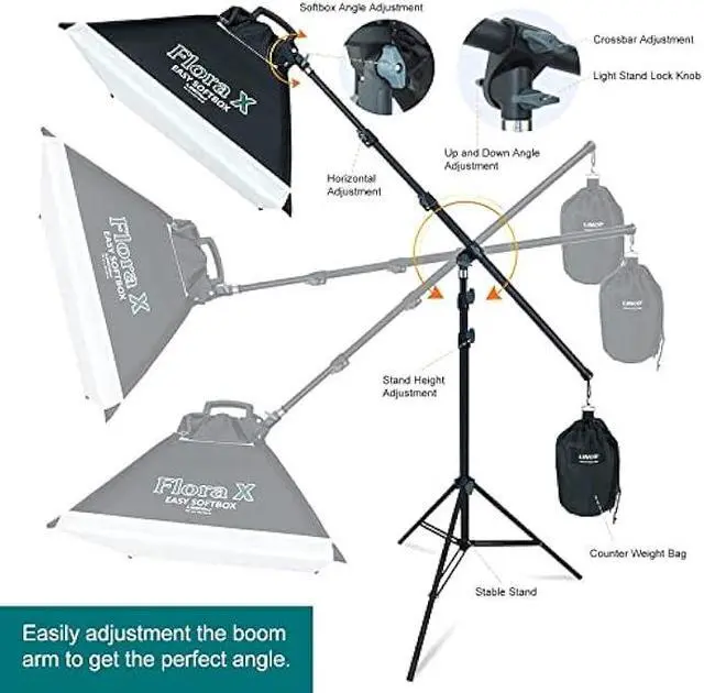 Alt view image 4 of 6 - LINCO Lincostore 9600 Lumens Studio Photography Lighting kit with Auto pop-up Softbox AM247