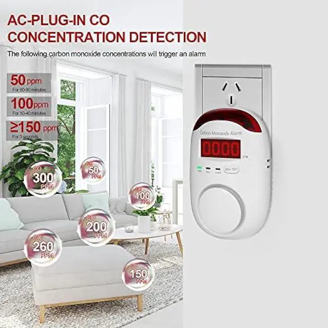 Alt view image 3 of 6 - Plug-in Carbon Monoxide Detectors,Koabbit CO Level Monitoring Alarm with Light & Digital Display for Home/Kitchen/Bedroom,Accurate & Easy to Install(2 Pack)