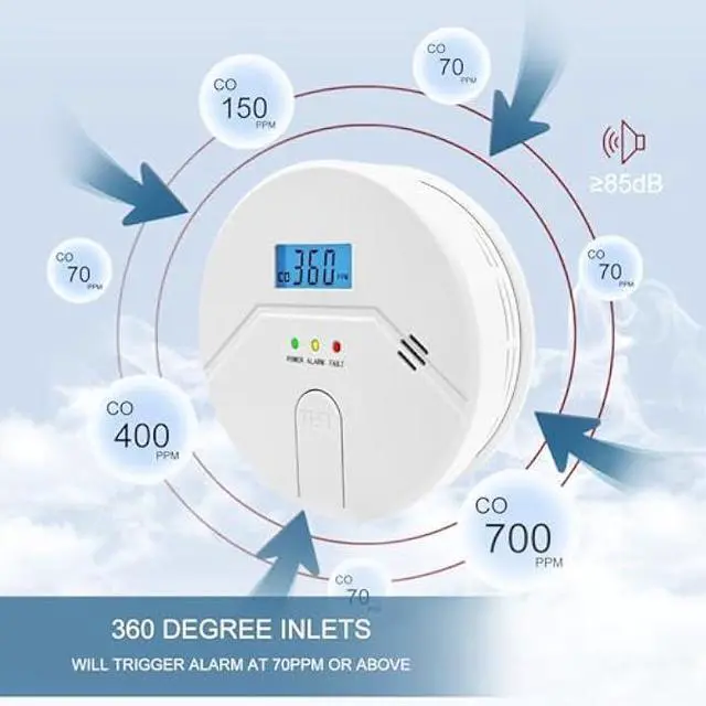 Alt view image 4 of 6 - 2Packs, Smoke and Carbon Monoxide Detector, LCD Digital Display, 2 in 1 Technology, Easy to Use, 85db Alarm, for Home and Kitchen
