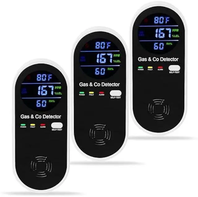 Main image of 3 Packs Plug in Gas & Carbon Monoxide Detector, 4-in-1 Carbon Monoxide Alarm,Fahrenheit(°F) & Humidity,Natural Gas Detector,Methane,Propane & CO Detector for Home,RV,Apartment