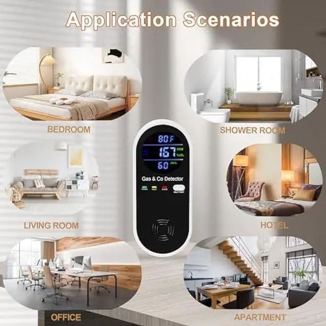 Alt view image 6 of 6 - 3 Packs Plug in Gas & Carbon Monoxide Detector, 4-in-1 Carbon Monoxide Alarm,Fahrenheit(°F) & Humidity,Natural Gas Detector,Methane,Propane & CO Detector for Home,RV,Apartment