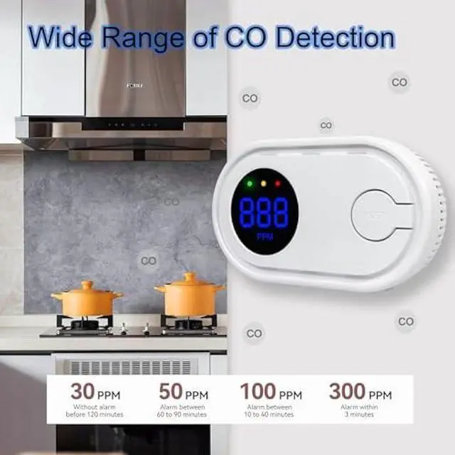 Alt view image 3 of 6 - 2Pack Carbon Monoxide Detector, CO Gas Monitor Alarm with Digital Display, Sound & Light Warning (White)