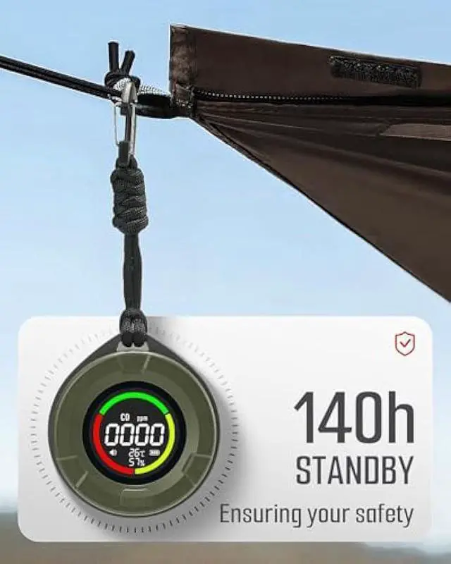 Alt view image 3 of 6 - DS-100 Portable Carbon Monoxide Detector for Travel, 140H Standby, CO Detector with Magnetic Back, 3-in-1 CO Monitor with Audible & Visual Alarm for Camping, Hotel, Car & RV