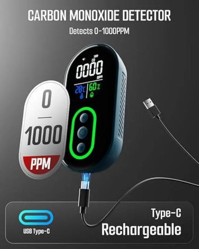 Alt view image 4 of 7 - DS-399 Carbon Monoxide Detector, 168HR Standby, Rechargeable 3-in-1 Portable CO Detector with Audible & Visual Alerts for Travel & Camping, CO Meter for Home, Car & Tent - Dark Blue