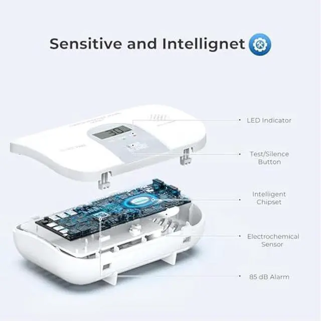 Alt view image 3 of 5 - Siterwell Carbon Monoxide Detectors, 10 Year Product Life CO Detector with LCD Digital Display and Sound Warning, ETL Listed, Carbon Monoxide Detectors Battery Operated for Home School Office, 1-Pack