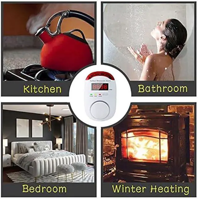 Alt view image 5 of 6 - Carbon Monoxide Detectors Portable Carbon Monoxide Detector for Travel Plug in Wall with LED Digital Display Voice Light Plug and Play