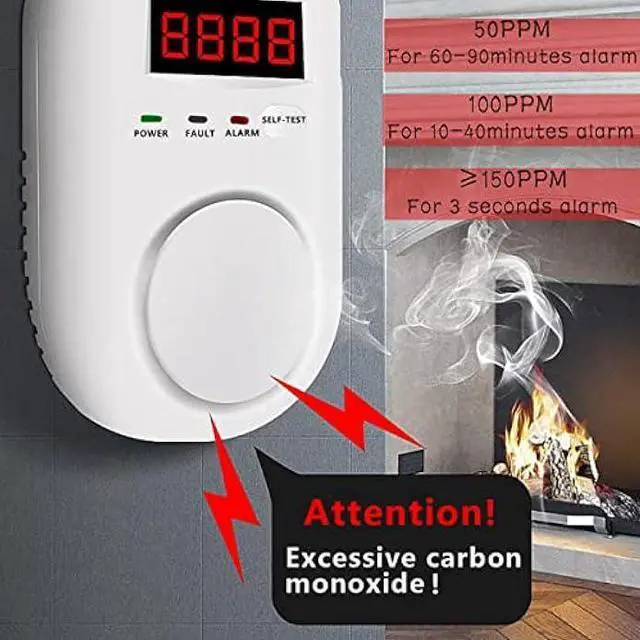 Alt view image 4 of 6 - Carbon Monoxide Detectors Portable Carbon Monoxide Detector for Travel Plug in Wall with LED Digital Display Voice Light Plug and Play