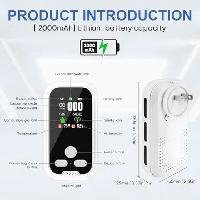 Alt view image 2 of 5 - 5 in 1 Plug-in Wall Carbon Monoxide and Smoke Detector, Smoke Alarm, Combustible Gas Detector, Humidity and Temperature Meter with HD Display, Essential for Home, Travel, Hotel and Camping, Easy Setup