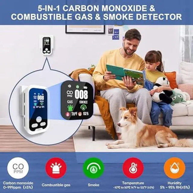 Alt view image 3 of 5 - 5 in 1 Plug-in Wall Carbon Monoxide and Smoke Detector, Smoke Alarm, Combustible Gas Detector, Humidity and Temperature Meter with HD Display, Essential for Home, Travel, Hotel and Camping, Easy Setup