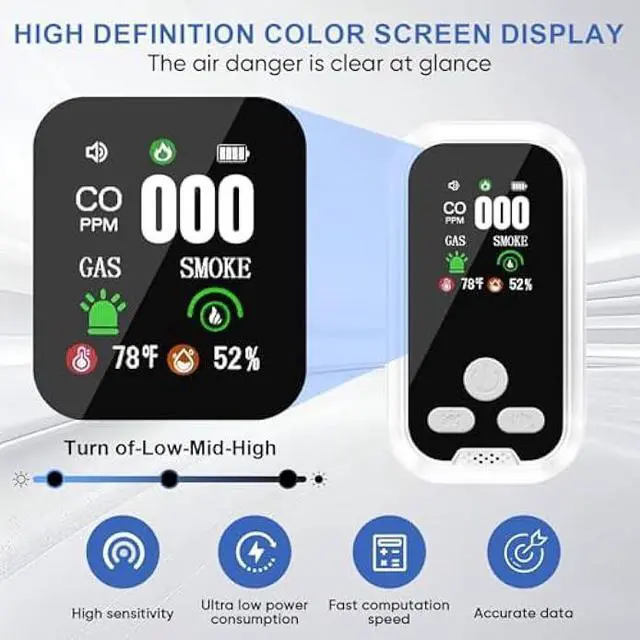 Alt view image 5 of 5 - 5 in 1 Plug-in Wall Carbon Monoxide and Smoke Detector, Smoke Alarm, Combustible Gas Detector, Humidity and Temperature Meter with HD Display, Essential for Home, Travel, Hotel and Camping, Easy Setup