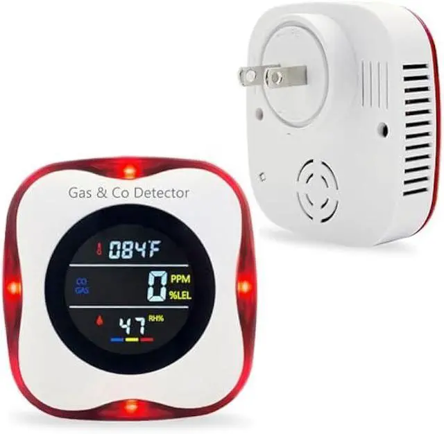Main image of Plug in Carbon Monoxide & Natural Gas Detectors, KH Alert Combination CO Detector & Combustible Gas Detector with Temperature Humidity, Portable CO & Natural Gas Detector with Sound Light Warning