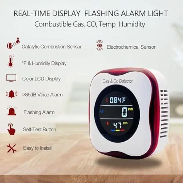 Alt view image 3 of 7 - Plug in Carbon Monoxide & Natural Gas Detectors, KH Alert Combination CO Detector & Combustible Gas Detector with Temperature Humidity, Portable CO & Natural Gas Detector with Sound Light Warning