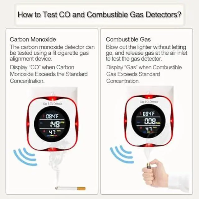 Alt view image 7 of 7 - Plug in Carbon Monoxide & Natural Gas Detectors, KH Alert Combination CO Detector & Combustible Gas Detector with Temperature Humidity, Portable CO & Natural Gas Detector with Sound Light Warning