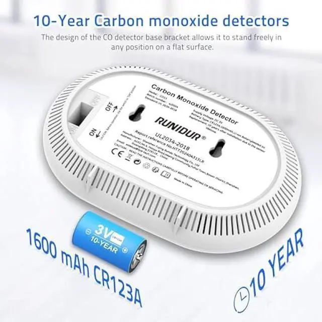 Alt view image 4 of 6 - Carbon Monoxide Detectors with 10-Year Battery, Digital LCD Display, LED Flashing Signal Lights Portable CO Monitor Alarm for Travel, RV, Home, and Depot (1 Pack)