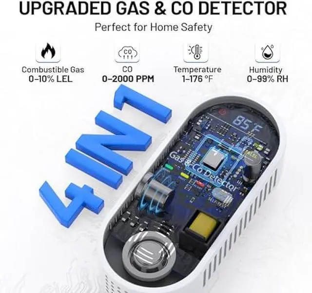 Alt view image 2 of 5 - Gas and Carbon Monoxide Detectors Plug in, 4-in-1 Portable CO & Natural Gas Leak Detector with Temperature & Humidity Display for Home, Hotel, RV & Travel