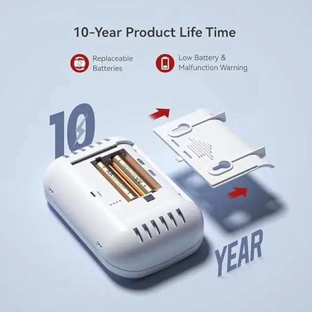 Alt view image 3 of 6 - Carbon Monoxide Detector, 10-Year Life Carbon Monoxide Alarm, Replaceable Battery CO Detector with LCD Digital Display and Test Button, 3 LED Lights CO Alarm for Home, GS828C-D, 4 Pack