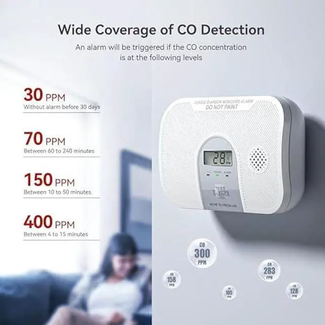 Alt view image 4 of 6 - Carbon Monoxide Detector, 10-Year Life Carbon Monoxide Alarm, Replaceable Battery CO Detector with LCD Digital Display and Test Button, 3 LED Lights CO Alarm for Home, GS828C-D, 4 Pack