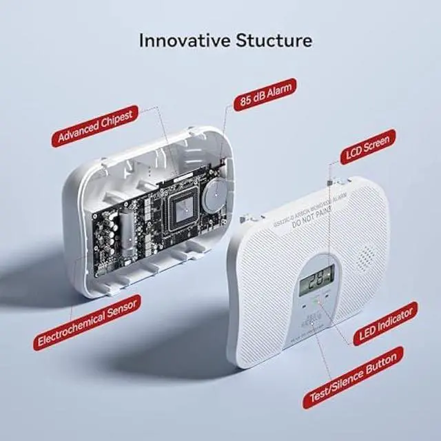 Alt view image 5 of 6 - Carbon Monoxide Detector, 10-Year Life Carbon Monoxide Alarm, Replaceable Battery CO Detector with LCD Digital Display and Test Button, 3 LED Lights CO Alarm for Home, GS828C-D, 4 Pack