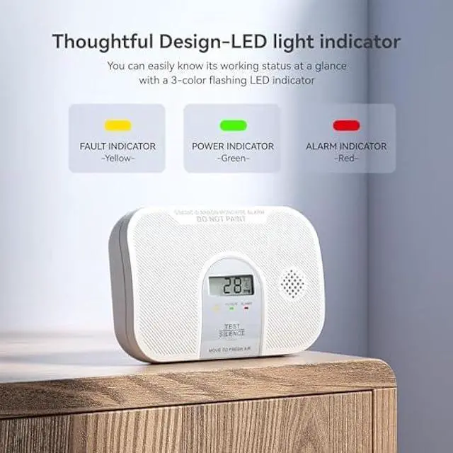 Alt view image 6 of 6 - Carbon Monoxide Detector, 10-Year Life Carbon Monoxide Alarm, Replaceable Battery CO Detector with LCD Digital Display and Test Button, 3 LED Lights CO Alarm for Home, GS828C-D, 4 Pack