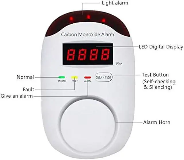 Alt view image 4 of 6 - Carbon Monoxide Detectors, WESHLGD Plug-in CO Detector Alarm Monitor with LED Digital Display and Voice Alert for Home/Kitchen - 3 Pack