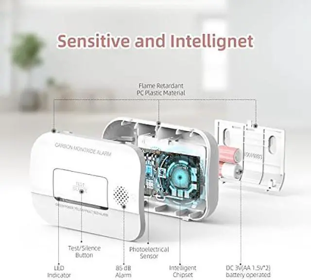 Alt view image 5 of 7 - Carbon Monoxide Detector, 7 Year Sensor Life CO Detector with Battery Warning Indicator and Test Button, 85 dB, for Ceiling and Wall Mounting, White (4 Pack)