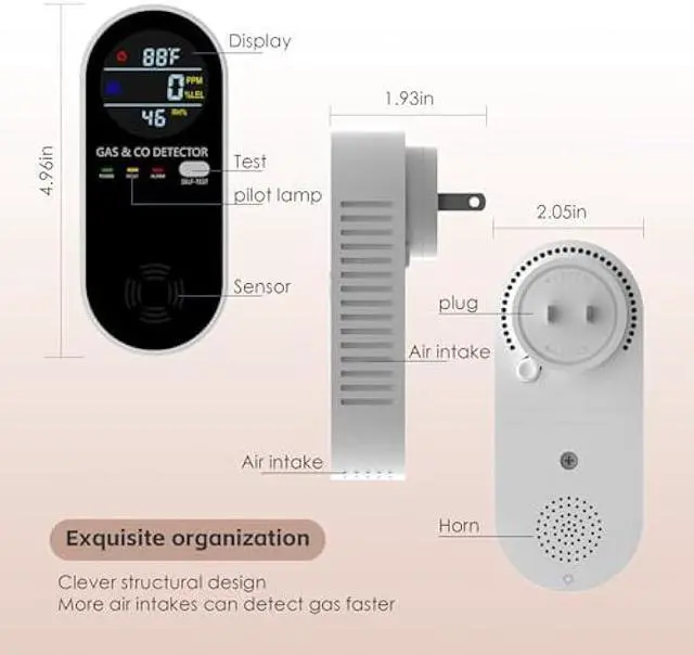 Alt view image 3 of 5 - Natural Gas Detectors &Plug in Carbon Monoxide Detector 4 in 1 Co and Gas Detector Temp Humidity MonitorPropane, LPG, Gas Detector for HomeKitchen,HotelsRV.1 Pack