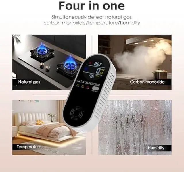 Alt view image 4 of 5 - Natural Gas Detectors &Plug in Carbon Monoxide Detector 4 in 1 Co and Gas Detector Temp Humidity MonitorPropane, LPG, Gas Detector for HomeKitchen,HotelsRV.1 Pack